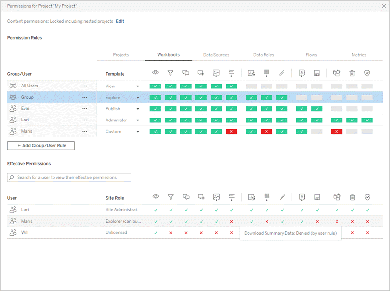 Project permissions window with the Group row highlighted.