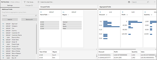 An example of an aggregation step in a Tableau Prep flow showing the aggregated sum of profit and quantity, and average discount by region and year of sale.
