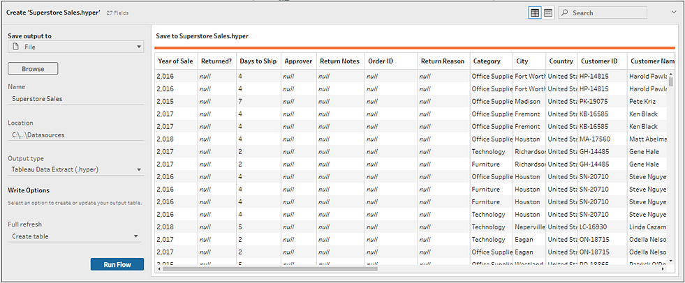 Tableau Prep output pane.