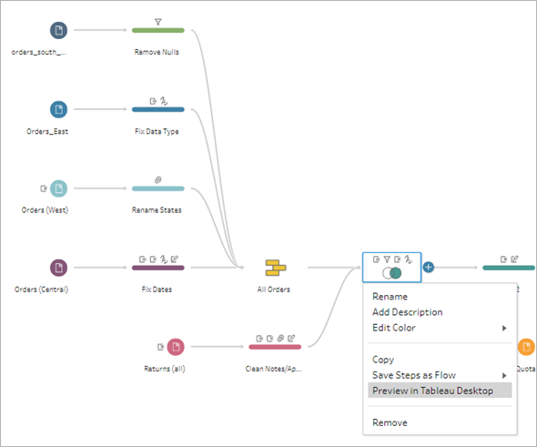 A data flow diagram with the Preview in Tableau Desktop option selected.