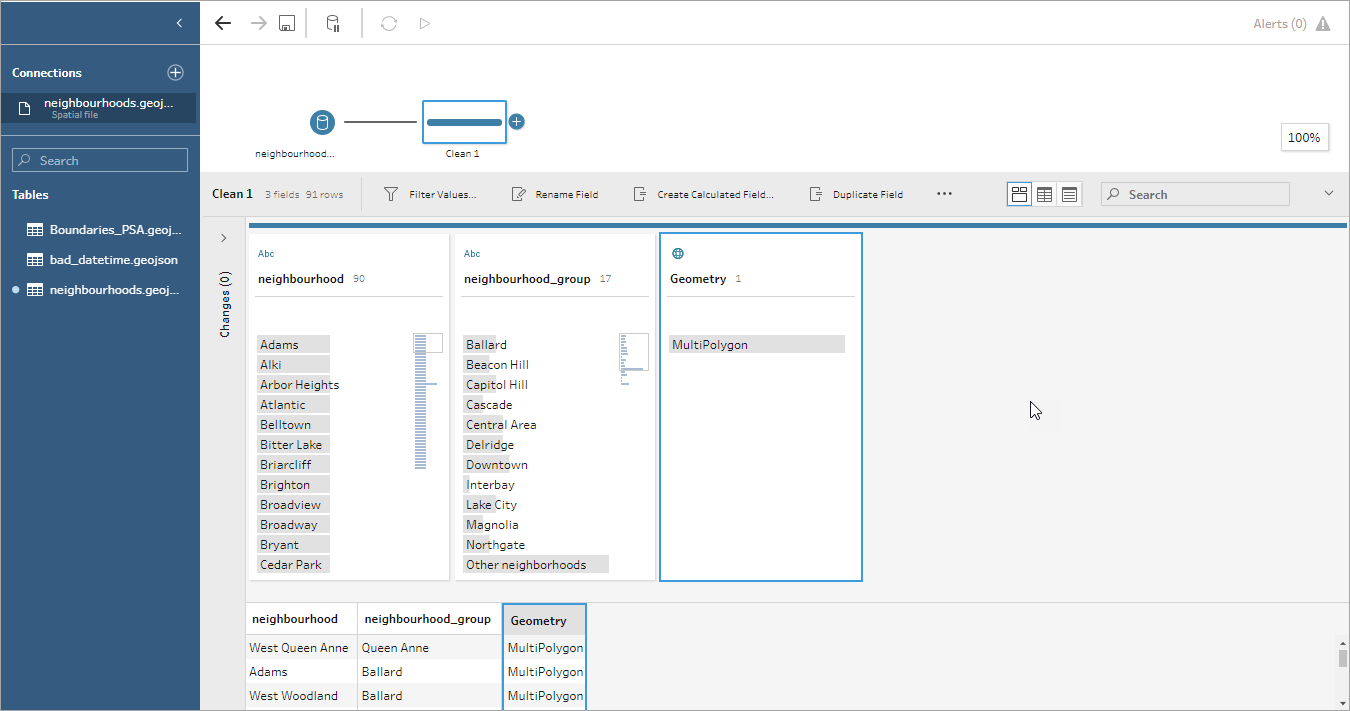 Tableau Prep with Spatial data.