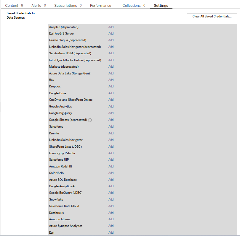 The Account Settings tab on the server showing a list of data sources and buttons to add your credentials.