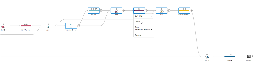 A flow diagram with a dropdown menu open and "Group" visible.