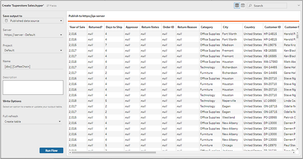 The Save output to field is set to Published data source. A table of data is displayed.
