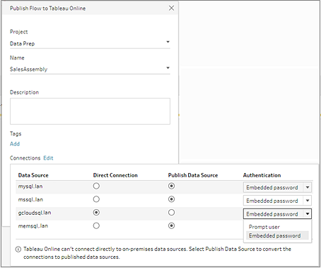 The Publish Flow to Tableau Online dialog with Connection settings.
