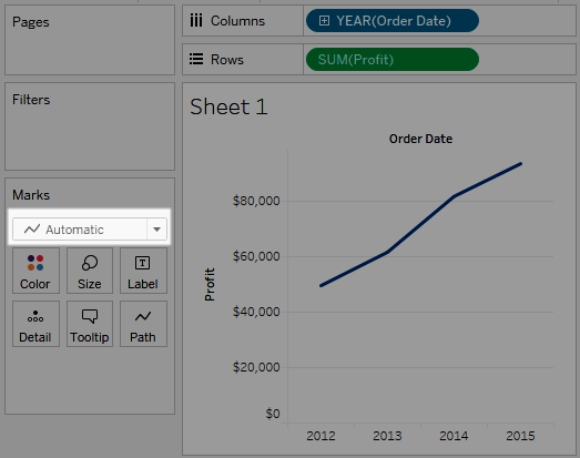 Marks type dropdown with automatic (line) type selected.