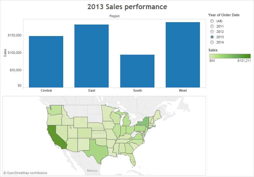 A bar chart presents 2013 sales figures by region, alongside a choropleth map of the United States, which depicts sales performance by state.
