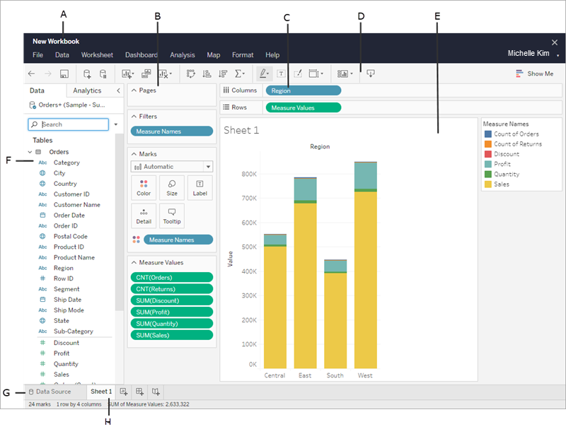 Tableau Cloud Worksheet with various callouts for different parts of the view.